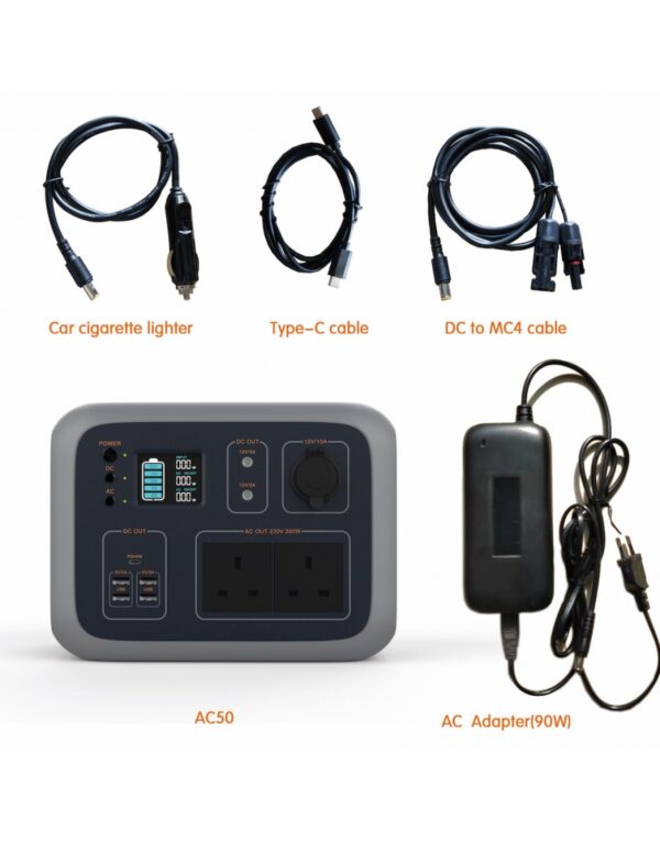 ThunderVolt SmallGenny Portable Solar Generator | Workstation + Solar Charger Kit - Image 2